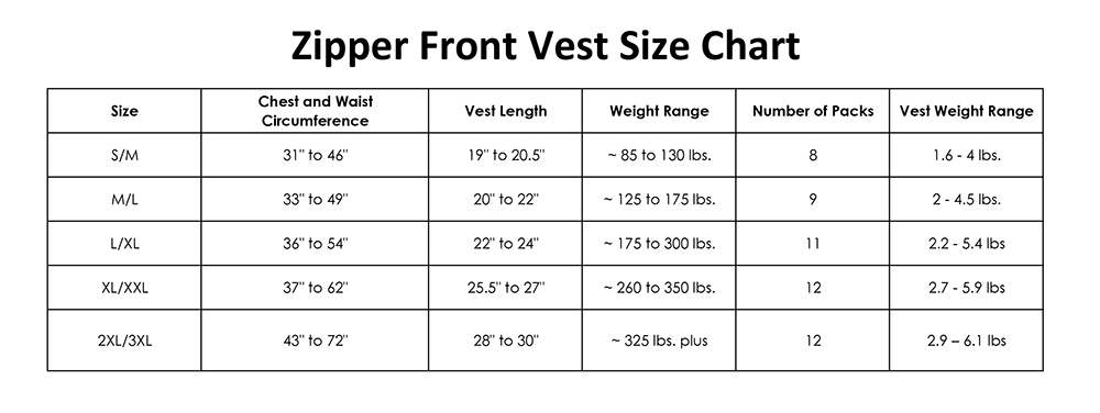 Cool58 Zipper Vest Kit With 5 X 6 Packs Includes Vest Neck Wrap 